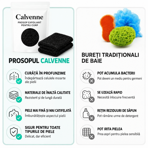 Prosop Exfoliant